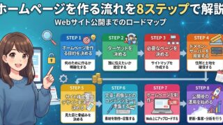 ホームページを作る流れを8ステップで解説