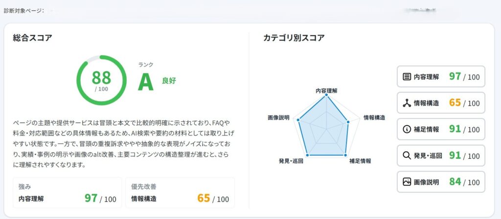 詳細診断画像です。